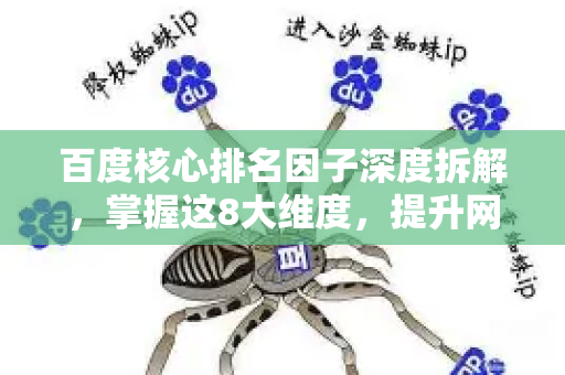 百度核心排名因子深度拆解，掌握这8大维度，提升网站排名事半功倍