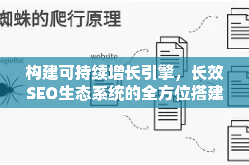 构建可持续增长引擎，长效SEO生态系统的全方位搭建指南