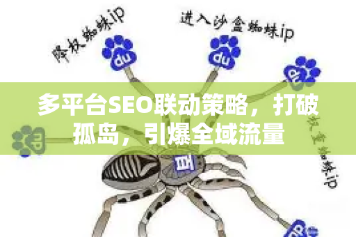 多平台SEO联动策略，打破孤岛，引爆全域流量