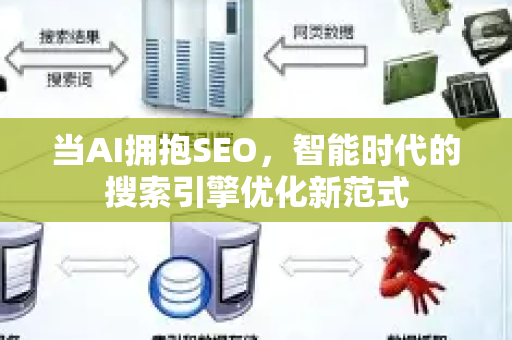 当AI拥抱SEO，智能时代的搜索引擎优化新范式-第1张图片-星博讯-专业SEO_网站优化技巧_搜索引擎排名提升