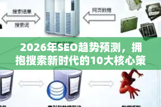 2026年SEO趋势预测,拥抱搜索新时代的10大核心策略-第1张图片-星博讯-专业SEO_网站优化技巧_搜索引擎排名提升 2026年SEO趋势预测,拥抱搜索新时代的10大核心策略-第1张图片-星博讯-专业SEO_网站优化技巧_搜索引擎排名提升