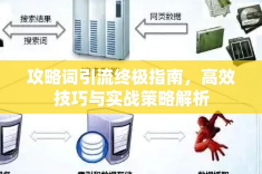 攻略词引流终极指南，高效技巧与实战策略解析-第1张图片-星博讯-专业SEO_网站优化技巧_搜索引擎排名提升