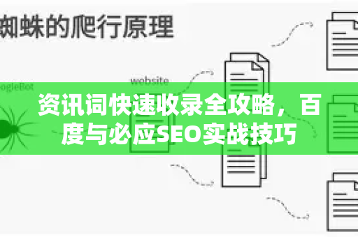 资讯词快速收录全攻略，百度与必应SEO实战技巧-第1张图片-星博讯-专业SEO_网站优化技巧_搜索引擎排名提升