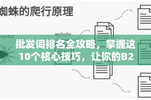 批发词排名全攻略,掌握这10个核心技巧,让你的B2B流量暴涨-第1张图片-星博讯-专业SEO_网站优化技巧_搜索引擎排名提升 批发词排名全攻略,掌握这10个核心技巧,让你的B2B流量暴涨-第1张图片-星博讯-专业SEO_网站优化技巧_搜索引擎排名提升