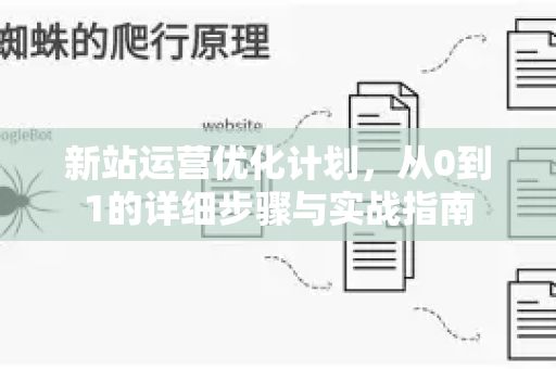 新站运营优化计划，从0到1的详细步骤与实战指南