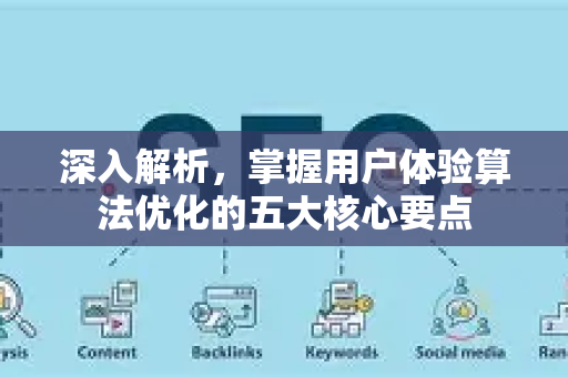 深入解析，掌握用户体验算法优化的五大核心要点