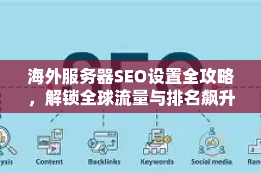 海外服务器SEO设置全攻略，解锁全球流量与排名飙升秘诀