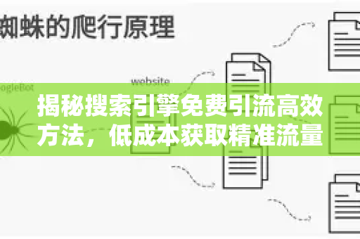 揭秘搜索引擎免费引流高效方法，低成本获取精准流量的终极指南-第1张图片-星博讯-专业SEO_网站优化技巧_搜索引擎排名提升