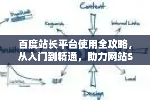 百度站长平台使用全攻略，从入门到精通，助力网站SEO推广