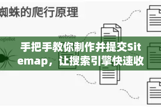 手把手教你制作并提交Sitemap，让搜索引擎快速收录你的网站