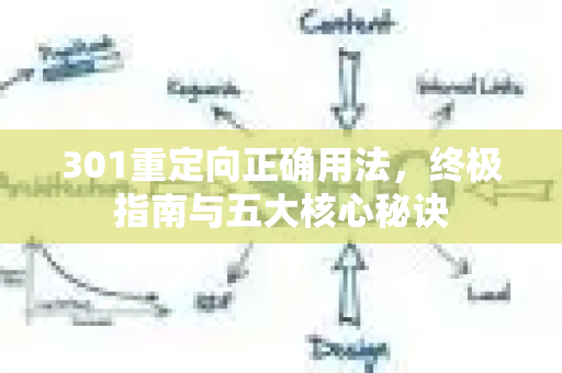 301重定向正确用法，终极指南与五大核心秘诀