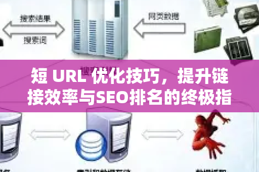 短 URL 优化技巧，提升链接效率与SEO排名的终极指南-第1张图片-星博讯-专业SEO_网站优化技巧_搜索引擎排名提升