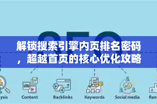 解锁搜索引擎内页排名密码,超越首页的核心优化攻略-第1张图片-星博讯-专业SEO_网站优化技巧_搜索引擎排名提升 解锁搜索引擎内页排名密码,超越首页的核心优化攻略-第1张图片-星博讯-专业SEO_网站优化技巧_搜索引擎排名提升