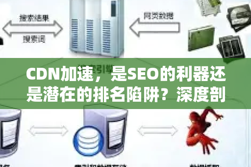 CDN加速，是SEO的利器还是潜在的排名陷阱？深度剖析其影响与最佳实践