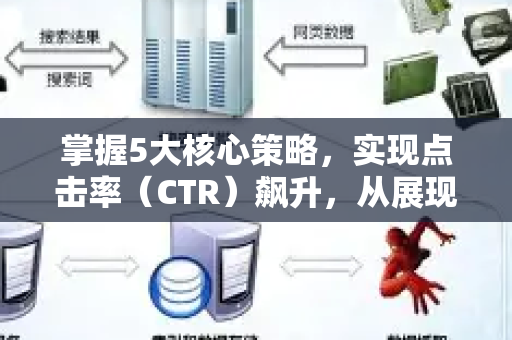 掌握5大核心策略，实现点击率（CTR）飙升，从展现到转化的关键一跃-第1张图片-星博讯-专业SEO_网站优化技巧_搜索引擎排名提升