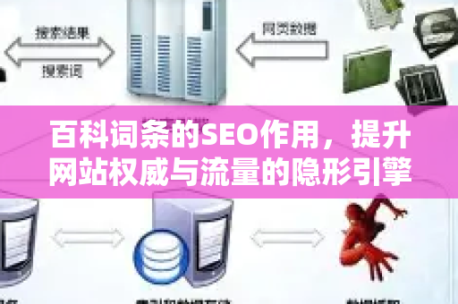百科词条的SEO作用，提升网站权威与流量的隐形引擎
