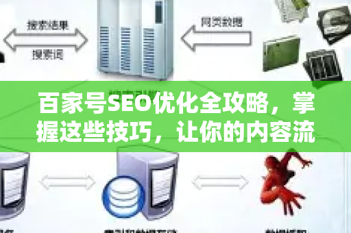 百家号SEO优化全攻略，掌握这些技巧，让你的内容流量翻倍！