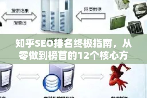 知乎SEO排名终极指南，从零做到榜首的12个核心方法