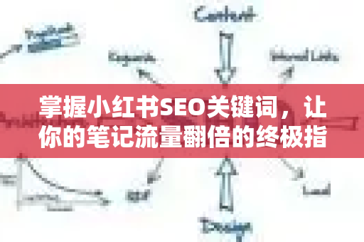 掌握小红书SEO关键词，让你的笔记流量翻倍的终极指南