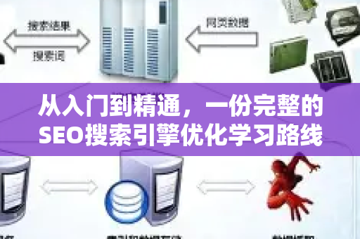 从入门到精通，一份完整的SEO搜索引擎优化学习路线图-第1张图片-星博讯-专业SEO_网站优化技巧_搜索引擎排名提升