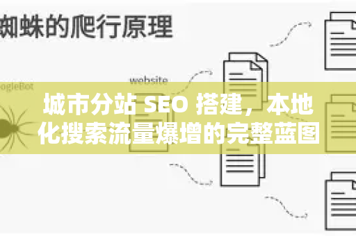 城市分站 SEO 搭建，本地化搜索流量爆增的完整蓝图