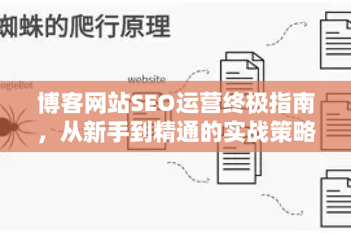 博客网站SEO运营终极指南，从新手到精通的实战策略
