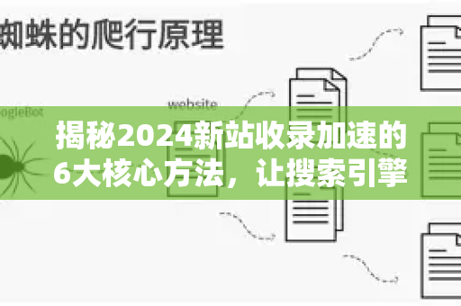 揭秘2024新站收录加速的6大核心方法，让搜索引擎快速找到你-第1张图片-星博讯-专业SEO_网站优化技巧_搜索引擎排名提升