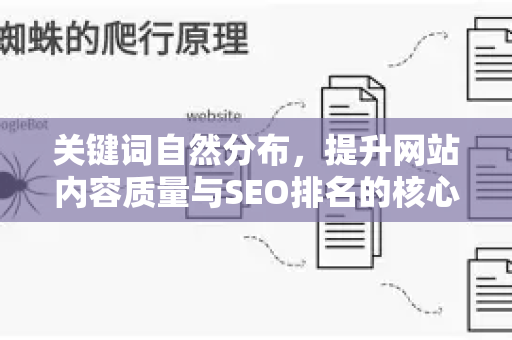 关键词自然分布，提升网站内容质量与SEO排名的核心艺术