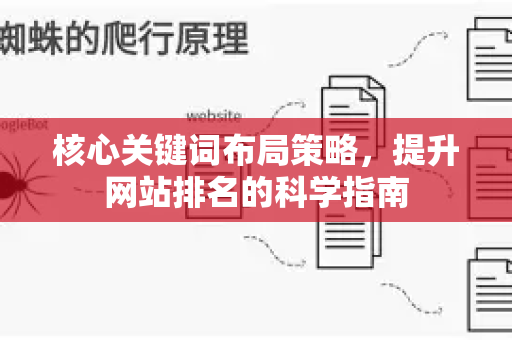 核心关键词布局策略，提升网站排名的科学指南