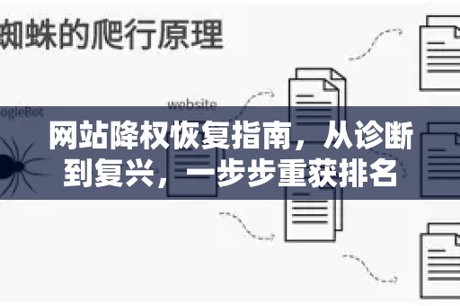 网站降权恢复指南，从诊断到复兴，一步步重获排名-第1张图片-星博讯-专业SEO_网站优化技巧_搜索引擎排名提升