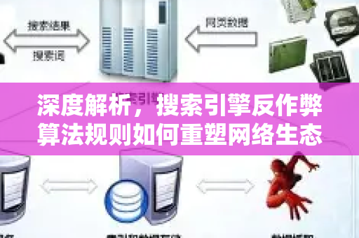 深度解析,搜索引擎反作弊算法规则如何重塑网络生态-第1张图片-星博讯-专业SEO_网站优化技巧_搜索引擎排名提升 深度解析,搜索引擎反作弊算法规则如何重塑网络生态-第1张图片-星博讯-专业SEO_网站优化技巧_搜索引擎排名提升