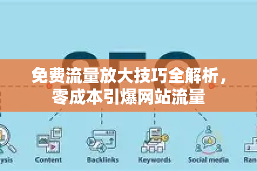 免费流量放大技巧全解析，零成本引爆网站流量