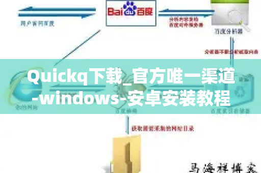 Quickq下载_官方唯一渠道-windows-安卓安装教程