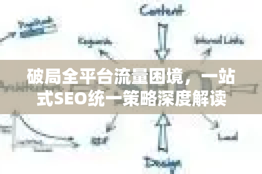 破局全平台流量困境，一站式SEO统一策略深度解读-第1张图片-星博讯-专业SEO_网站优化技巧_搜索引擎排名提升