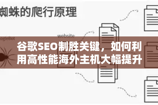 谷歌SEO制胜关键，如何利用高性能海外主机大幅提升全球排名-第1张图片-星博讯-专业SEO_网站优化技巧_搜索引擎排名提升