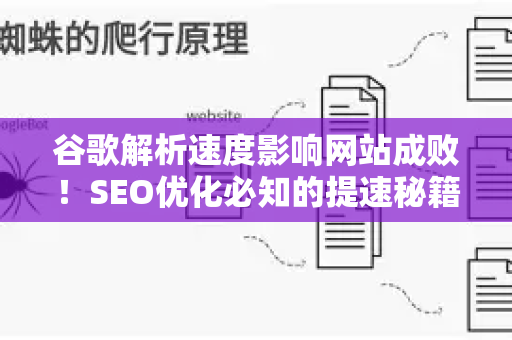 谷歌解析速度影响网站成败！SEO优化必知的提速秘籍-第1张图片-星博讯-专业SEO_网站优化技巧_搜索引擎排名提升