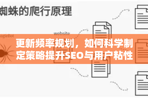 更新频率规划，如何科学制定策略提升SEO与用户粘性-第1张图片-星博讯-专业SEO_网站优化技巧_搜索引擎排名提升