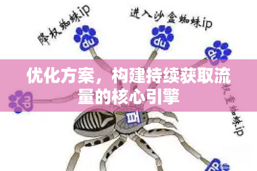 优化方案,构建持续获取流量的核心引擎-第1张图片-星博讯-专业SEO_网站优化技巧_搜索引擎排名提升 优化方案,构建持续获取流量的核心引擎-第1张图片-星博讯-专业SEO_网站优化技巧_搜索引擎排名提升