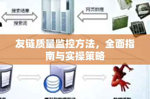 友链质量监控方法，全面指南与实操策略-第1张图片-星博讯-专业SEO_网站优化技巧_搜索引擎排名提升