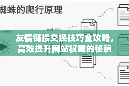 友情链接交换技巧全攻略，高效提升网站权重的秘籍-第1张图片-星博讯-专业SEO_网站优化技巧_搜索引擎排名提升