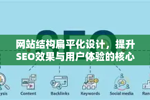 网站结构扁平化设计,提升SEO效果与用户体验的核心策略-第1张图片-星博讯-专业SEO_网站优化技巧_搜索引擎排名提升 网站结构扁平化设计,提升SEO效果与用户体验的核心策略-第1张图片-星博讯-专业SEO_网站优化技巧_搜索引擎排名提升