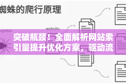 突破瓶颈！全面解析网站索引量提升优化方案，驱动流量增长-第1张图片-星博讯-专业SEO_网站优化技巧_搜索引擎排名提升