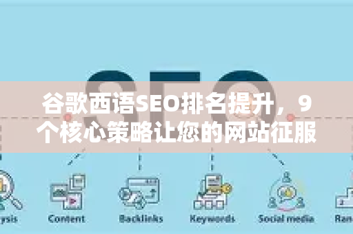 谷歌西语SEO排名提升，9个核心策略让您的网站征服拉丁美洲市场-第1张图片-星博讯-专业SEO_网站优化技巧_搜索引擎排名提升
