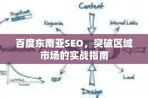 百度东南亚SEO，突破区域市场的实战指南