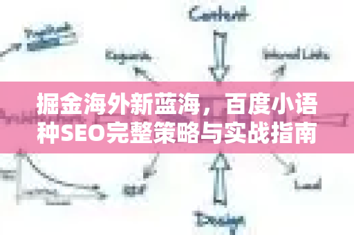 掘金海外新蓝海，百度小语种SEO完整策略与实战指南-第1张图片-星博讯-专业SEO_网站优化技巧_搜索引擎排名提升