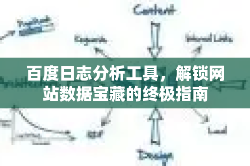 百度日志分析工具，解锁网站数据宝藏的终极指南-第1张图片-星博讯-专业SEO_网站优化技巧_搜索引擎排名提升