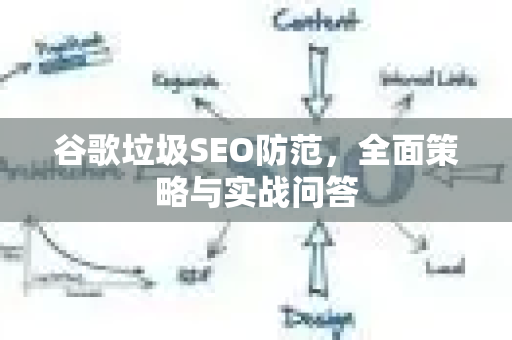 谷歌垃圾SEO防范，全面策略与实战问答-第1张图片-星博讯-专业SEO_网站优化技巧_搜索引擎排名提升