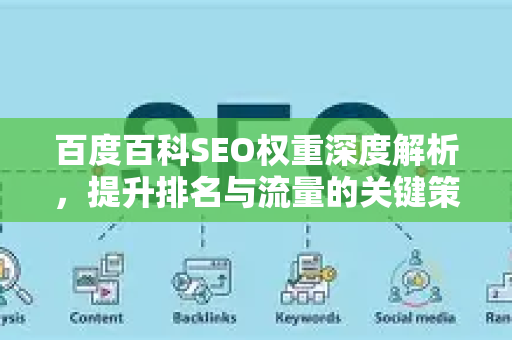 百度百科SEO权重深度解析，提升排名与流量的关键策略-第1张图片-星博讯-专业SEO_网站优化技巧_搜索引擎排名提升