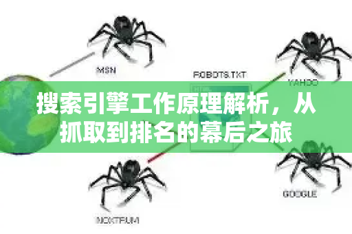 搜索引擎工作原理解析，从抓取到排名的幕后之旅-第1张图片-星博讯-专业SEO_网站优化技巧_搜索引擎排名提升