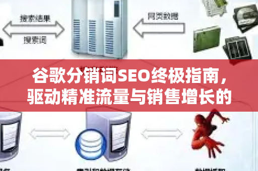 谷歌分销词SEO终极指南,驱动精准流量与销售增长的秘密策略-第1张图片-星博讯-专业SEO_网站优化技巧_搜索引擎排名提升 谷歌分销词SEO终极指南,驱动精准流量与销售增长的秘密策略-第1张图片-星博讯-专业SEO_网站优化技巧_搜索引擎排名提升